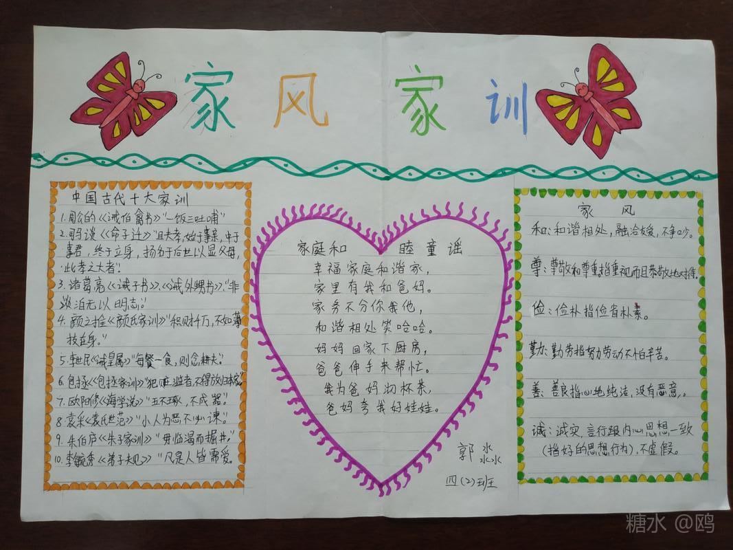 三门峡市崤山路第二小学20182019学年寒假作业家风家教家训手抄报集锦